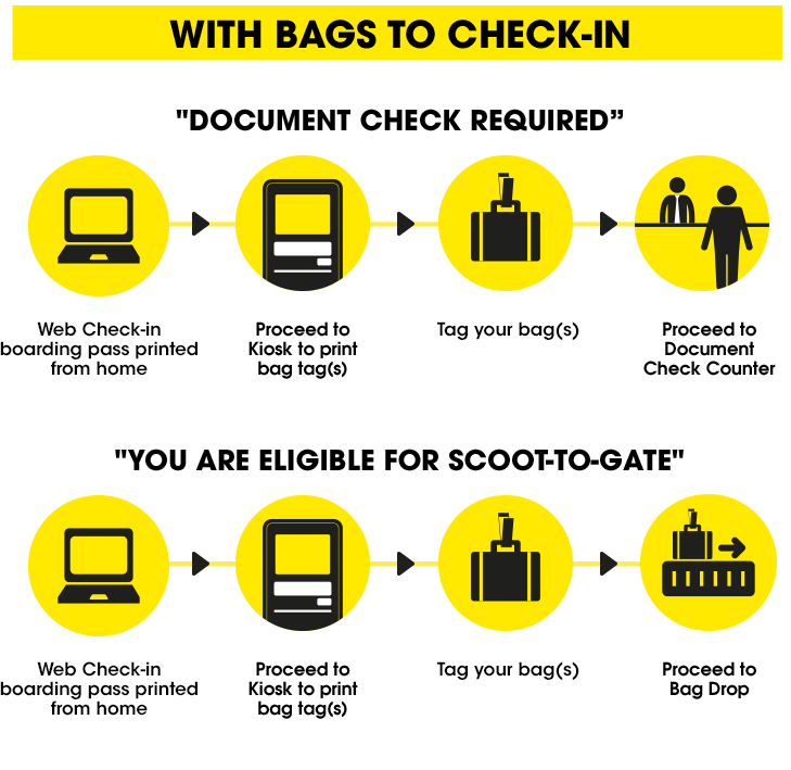 Airport & Information Scoot