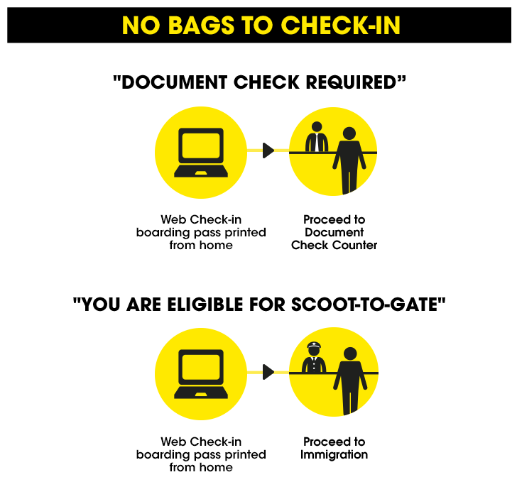 Airport & Information Scoot